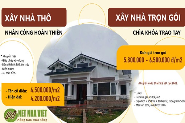 xây nhà trọn gói bao nhiêu tiền 1m2 xây nhà trọn gói bao nhiêu tiền 1m2